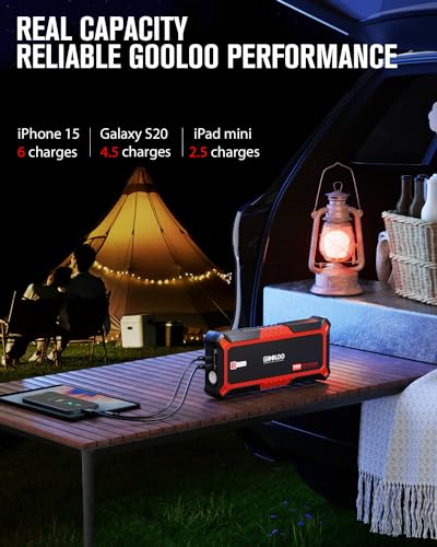 GOOLOO GP4000 4000A Peak Car Battery Jump Starter, Portable Battery Booster for Up to All Gas or 10L Diesel Engine