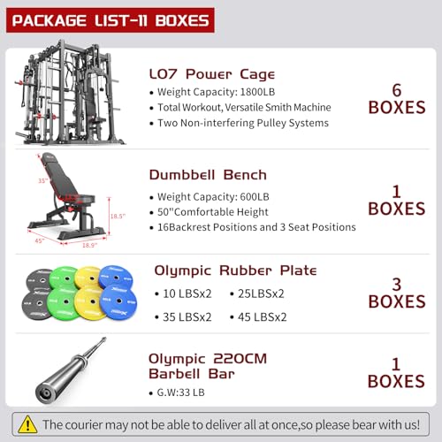 Power Cage Smith Machine Power Rack Multifunctional Deep Squat Rack Cable Crossover System Selectable More Training Attachment for Garage & Home Gym