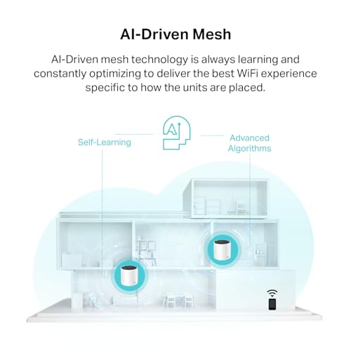 TP-Link Deco X55 AX3000 WiFi 6 Mesh System - Covers up to 6500 Sq.Ft, Replaces Wireless Router and Extender, 3 Gigabit Ports per Unit