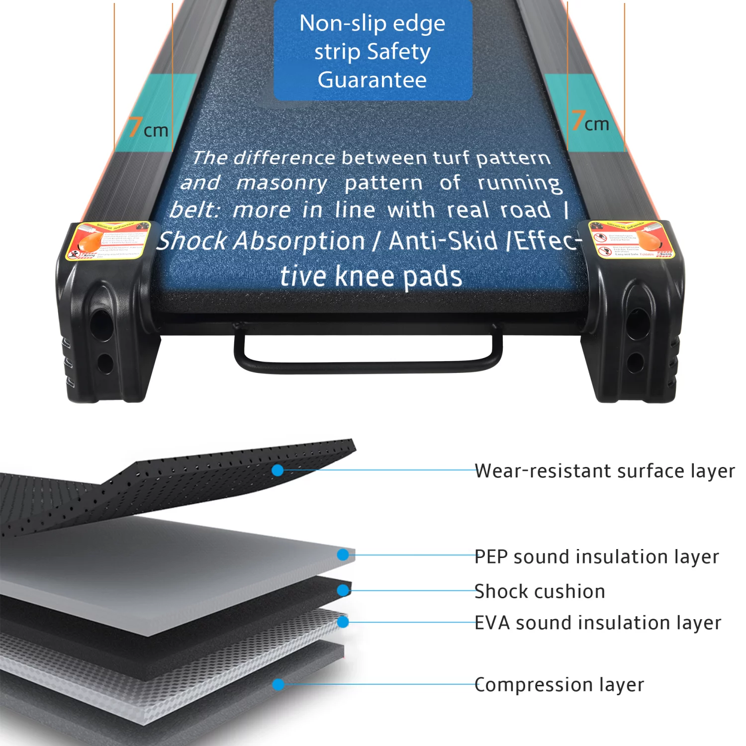 Folding 3.5 HP Treadmill 330 LB Capacity for Home, 15% Manual Incline Running Machine with & Strong Shock Absorption