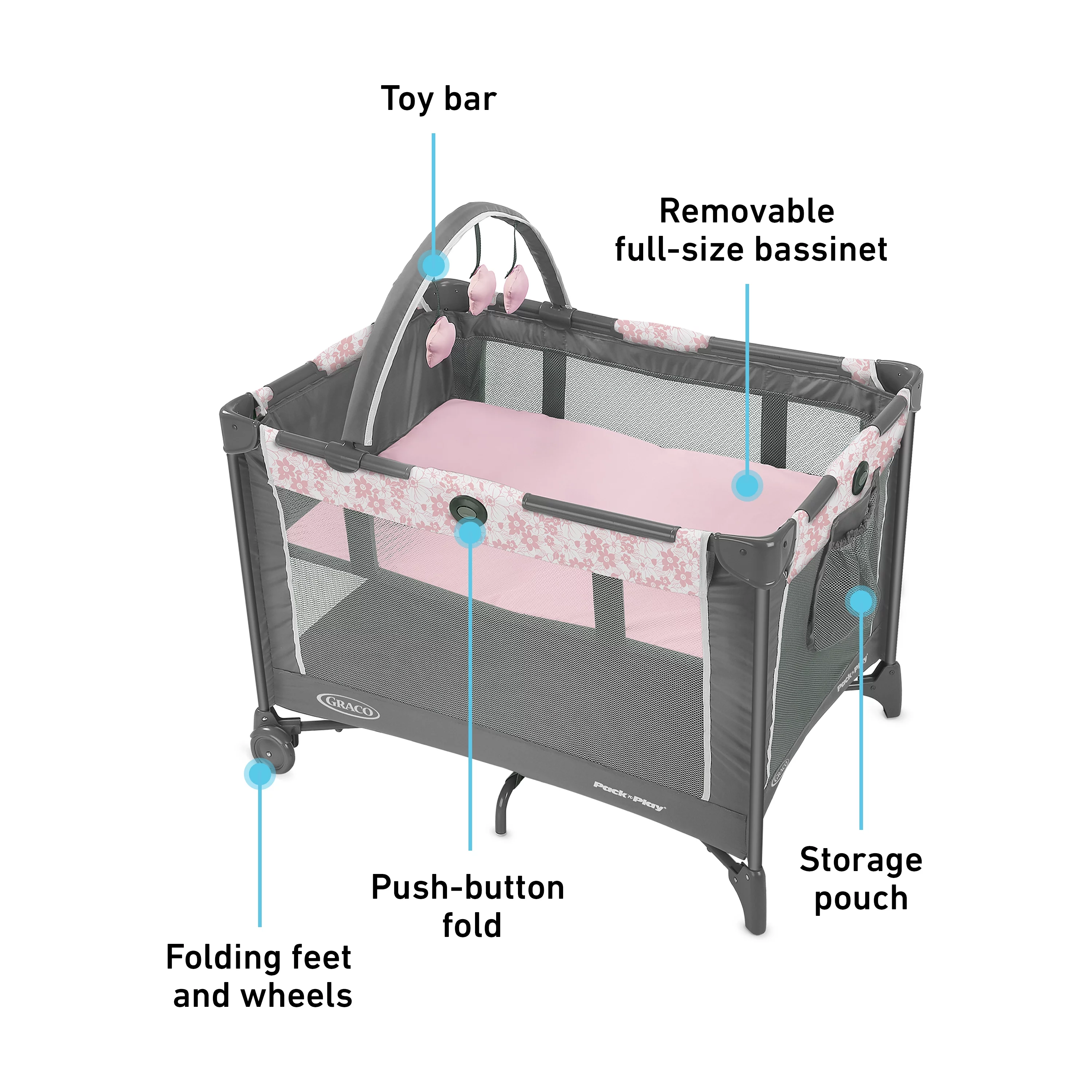 Graco Pack 'n Play On the Go Playard, Kaden, Unisex, 21.21 lbs