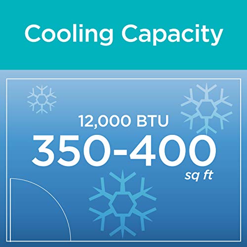 BLACK+DECKER Window Air Conditioner