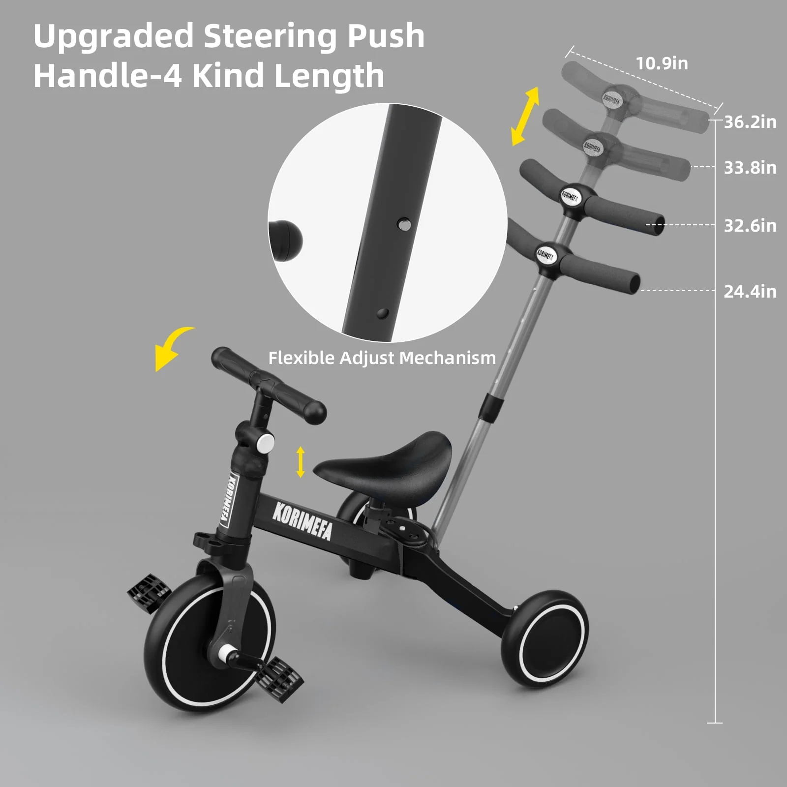 KORIMEFA Toddler Bike with Push Handle,Tricycles for 1 to 3 Years Old, Toddler Tricycle with Push Handle for Boy Girl, Baby Bike Balance Bike