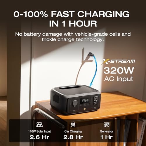 EF ECOFLOW Portable Power Station RIVER 3, 245Wh LiFePO4 Battery Power Station, 300W Up to 600W AC Output,