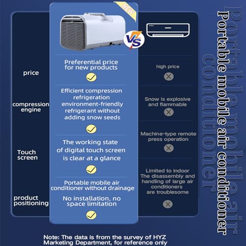 Portable Air Conditioners Window-mounted Room Air Conditioner 1400w Air Conditioning,timer,dehumidifier,remote Control