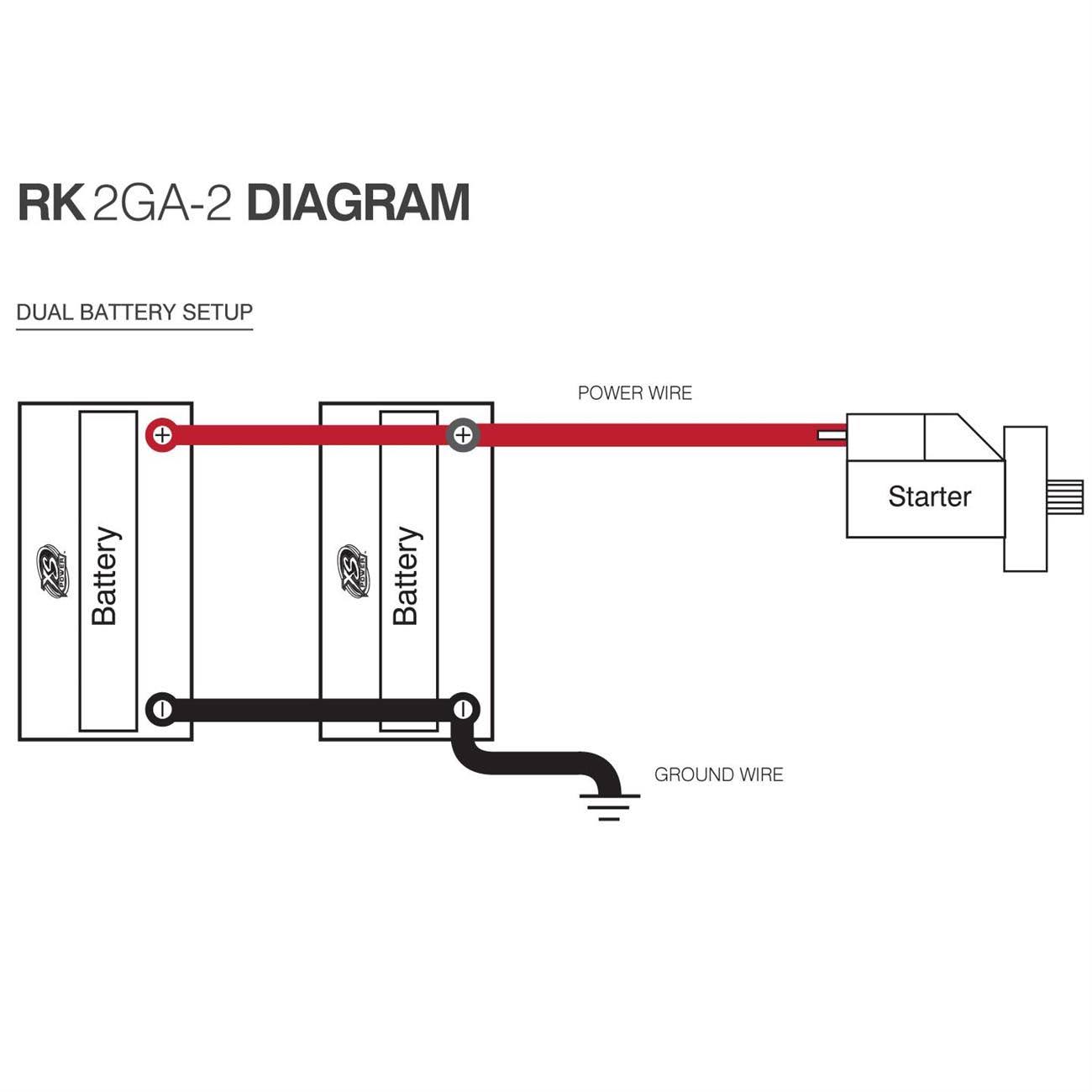 XS Power RK2GA-2 XP Flex 2 AWG Dual Battery Light-Weight Racing Cable Kit