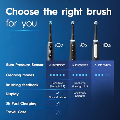 Oral-B iO Deep Clean Rechargeable Electric Powered Toothbrush, Black with iO Series 3 Limited, 2 Brush Heads and Travel Case