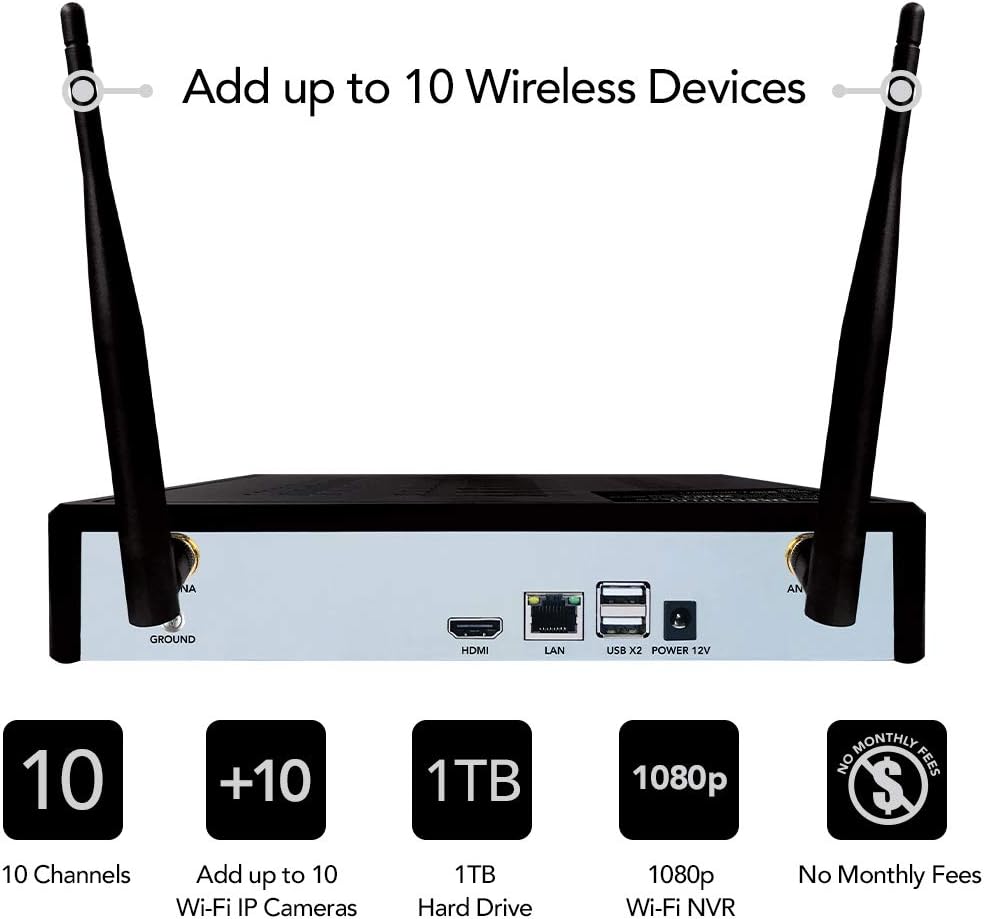 Night Owl 1080p Wi-Fi Smart Security System with 4 AC Powered 1080p HD Wi-Fi IP Indoor/Outdoor Cameras with Night Vision and 1TB Hard Drive