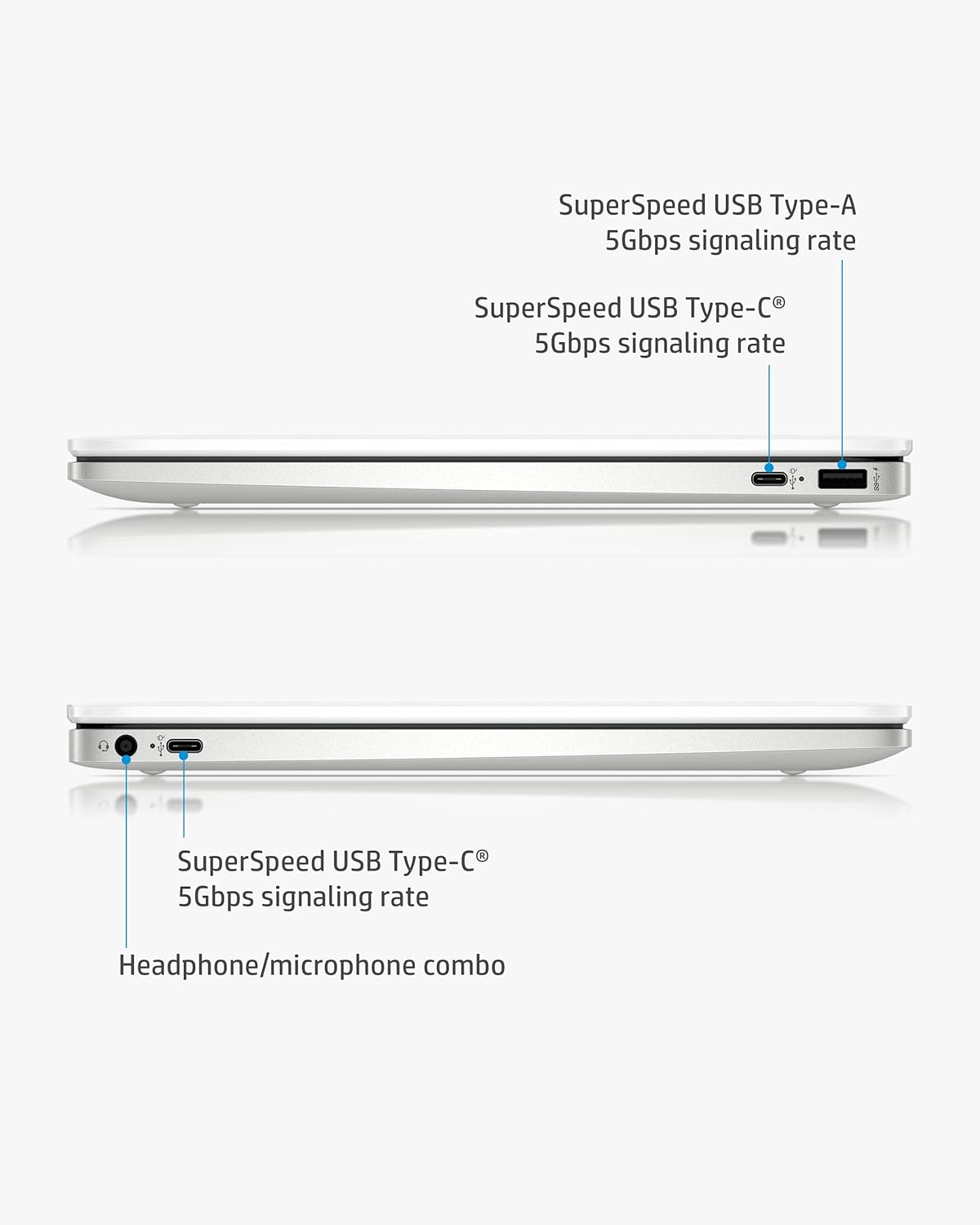 HP Chromebook 14 Laptop, Intel Celeron N4020, 4 GB RAM, 32 GB eMMC, 14” HD Micro-Edge Display, Chrome OS, Thin & Portable, 4K Graphics