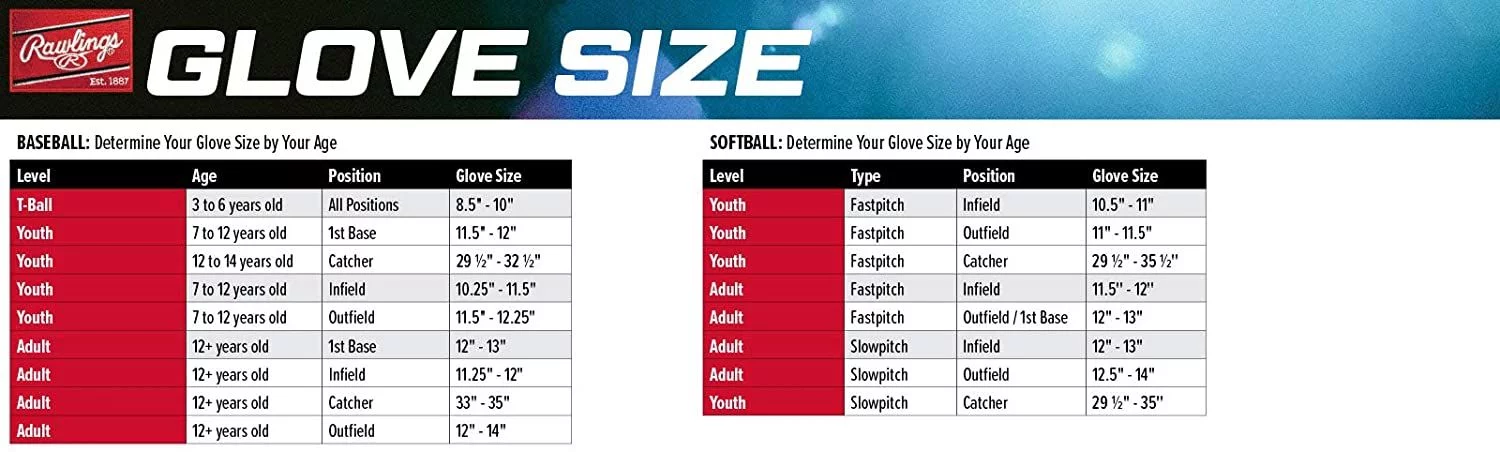 Rawlings Pro Preferred 11.75-inch Glove | Left Hand Throw | Infield/Pitcher - Curated Treasures Market