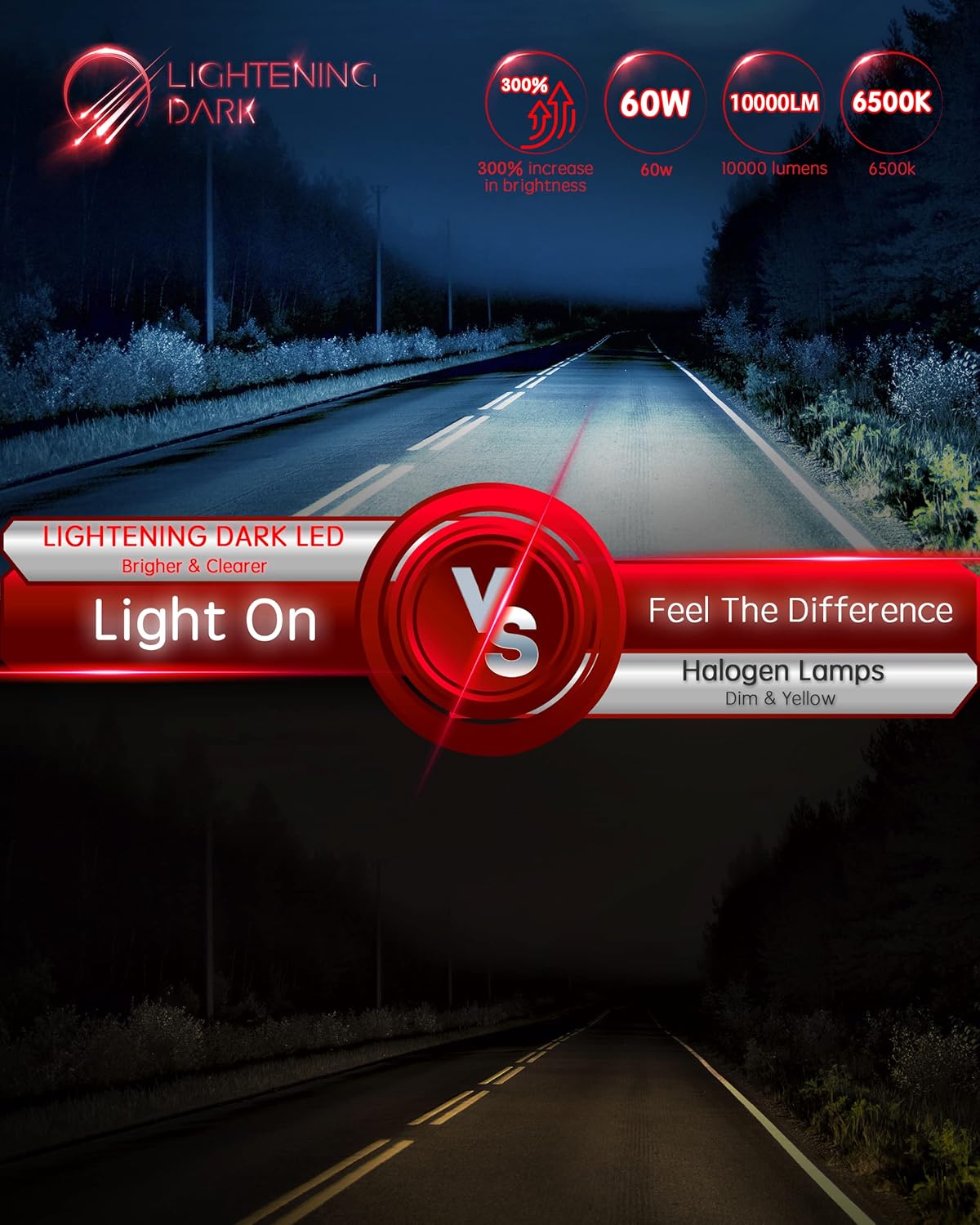 LIGHTENING DARK H11 9005 Combo LED Headlight Bulbs