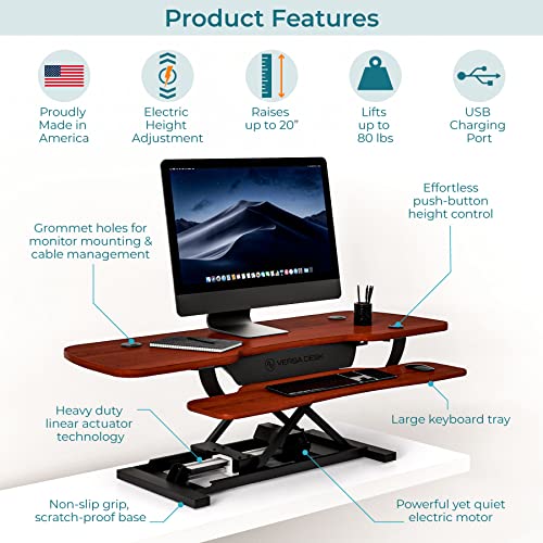 VERSADESK PowerPro™ 36 Inch Electric Standing Desk Converter, Height Adjustable Sit to Stand Up Desk Riser