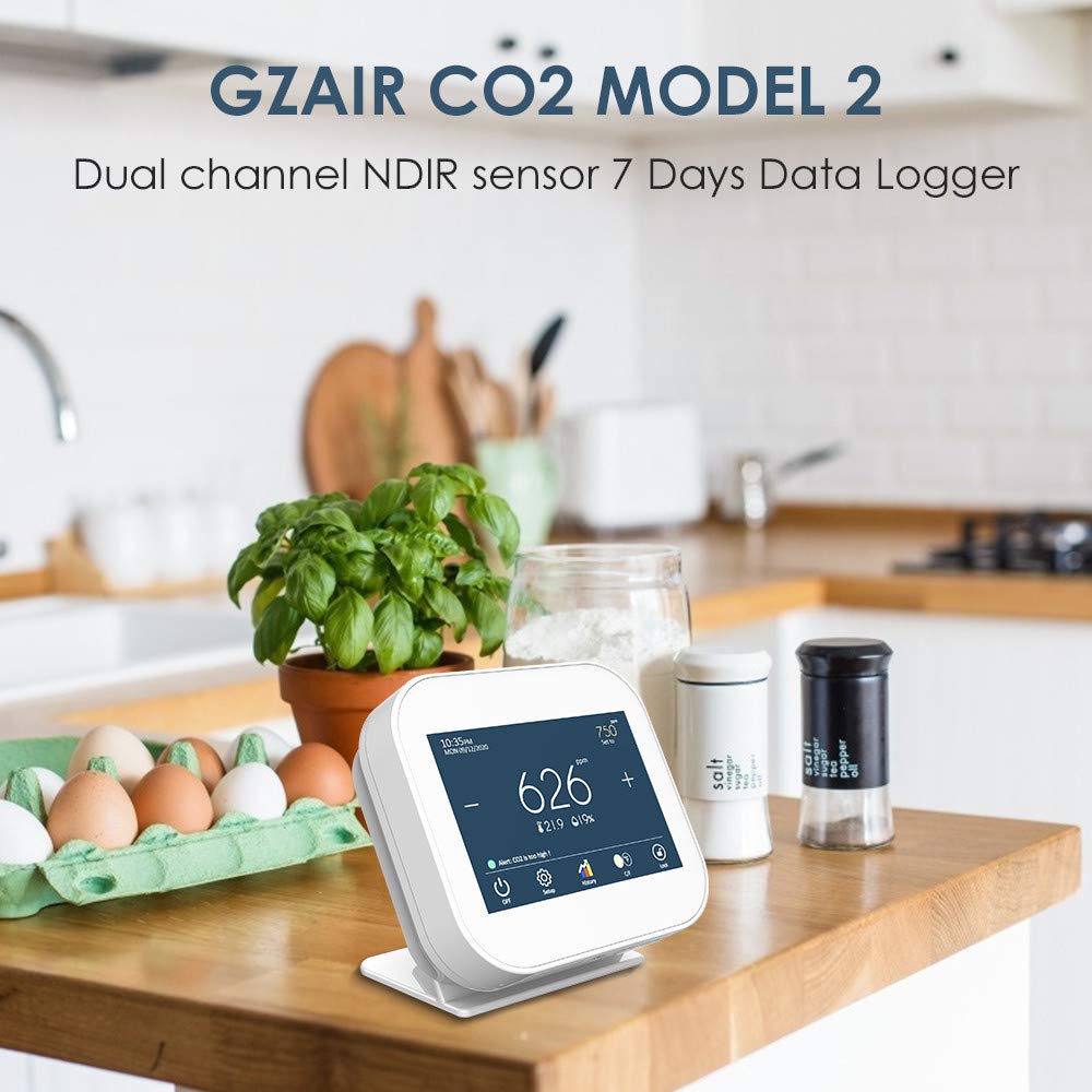 SAEEN Indoor Carbon Dioxide Meter, Model 2 Indoor CO2 Meter,Temperature and Relative Humidity Carbon Dioxide Detector, Channel Sensor, Data Logger