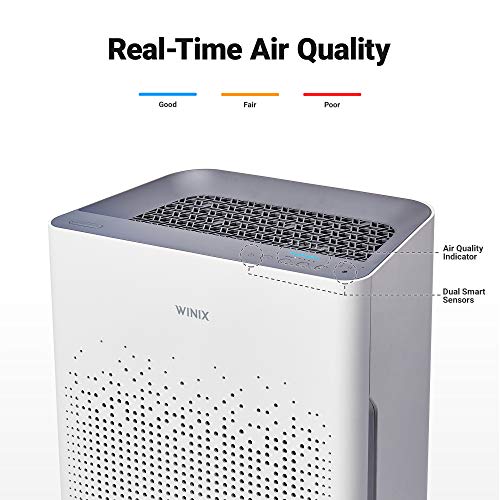 WINIX 5510 Air Purifier (New Generation of 5500-2) for Home Large Room Up to 1881 Ft&sup2; in 1 Hr, True HEPA