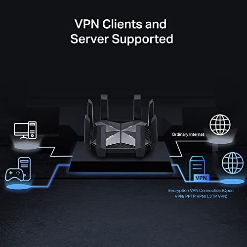 TP-Link AXE5400 Tri-Band WiFi 6E Router (Archer AXE75)- Gigabit Wireless Internet for Gaming, VPN, OneMesh, WPA3
