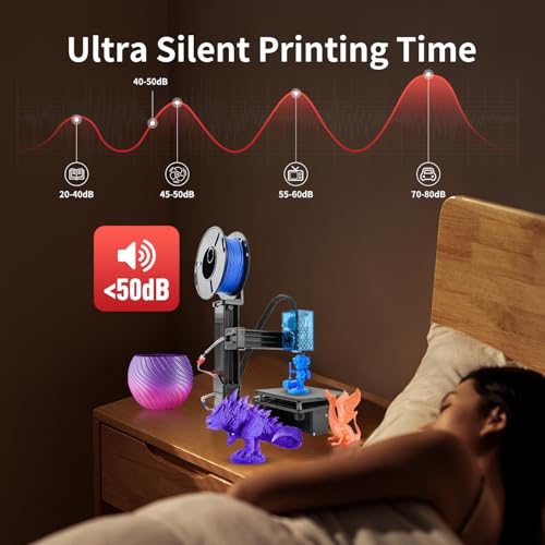 Mini 3D Printer for Beginners with 4 Colors PLA Filament, Portable FDM DIY 3D Printing Machine with TF Card Reader, Easy Setup, 0.4mm Nozzle