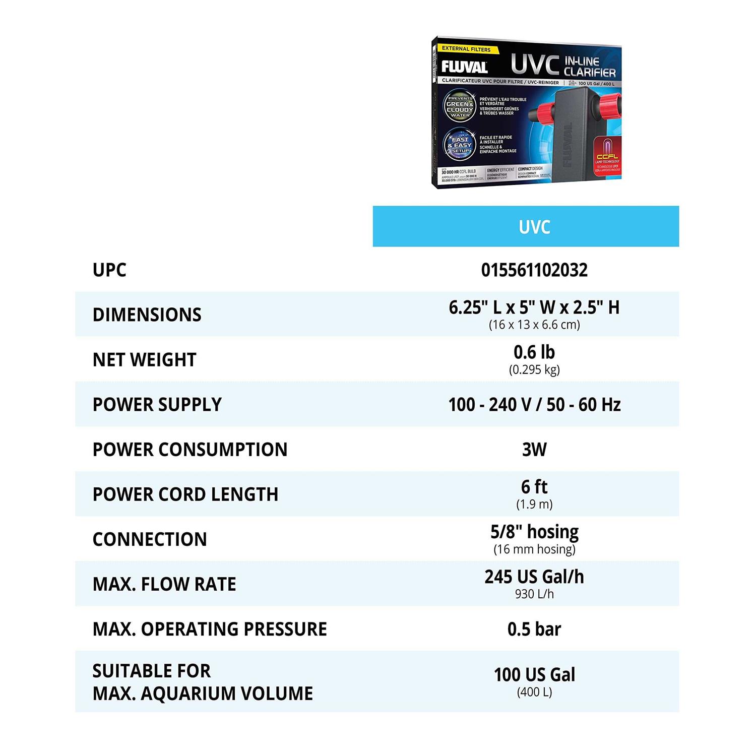 Fluval UVC In-Line Clarifier - Pet Supplies online store