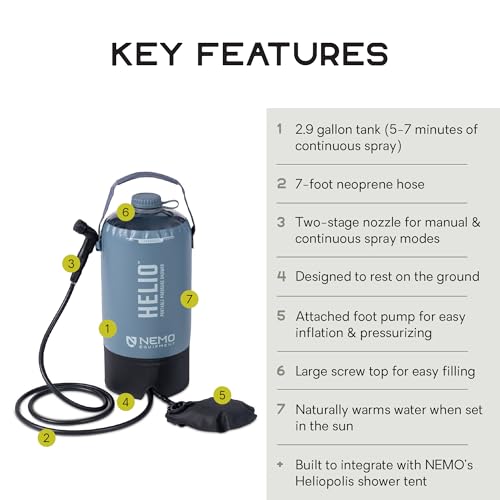 NEMO Helio Portable Pressure Camp Shower