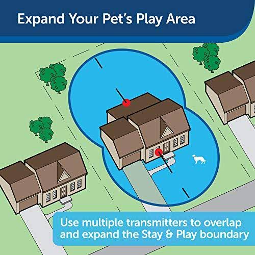 Pet Safe PIF00-13210 Stay and Play Extra Transmitter with Adapter