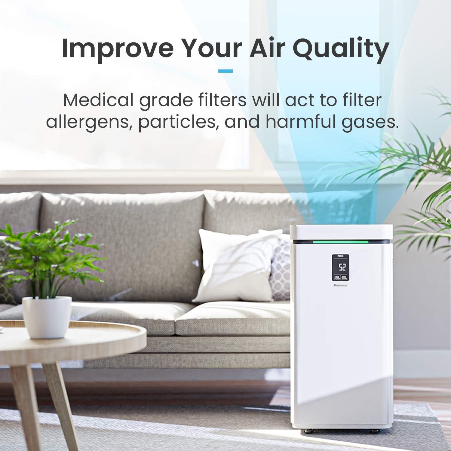 Pro Breeze Large Air Purifier True HEPA H13 Filter - WiFi and Smart App Air Purifier with 2000 Sq Ft Coverage, 800 CADR & 6 HEPA