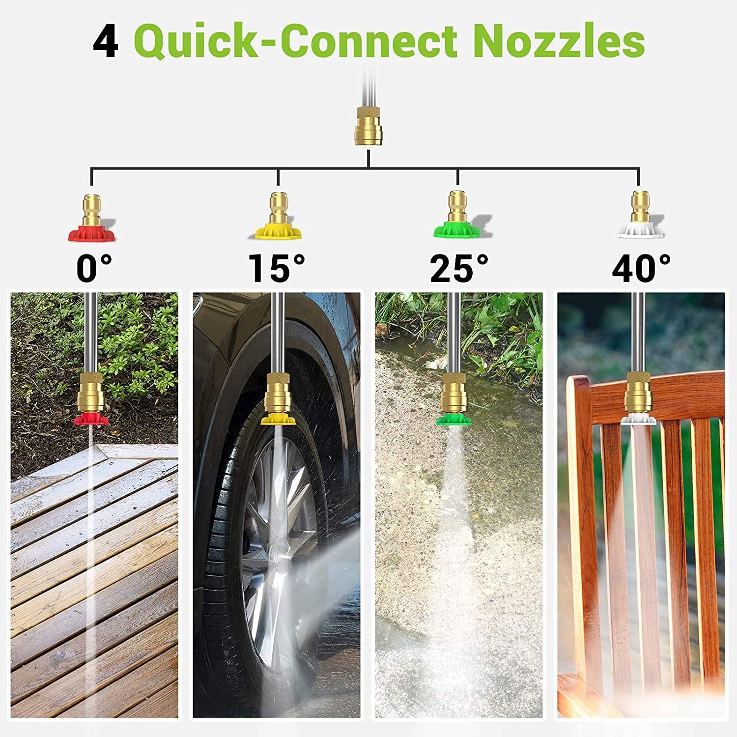 Rock&Rocker Powerful Electric Pressure Washer, 3500PSI Max 1.85 GPM Power Washer with Hose Reel, 4 Quick Connect Nozzles, Soap Tank