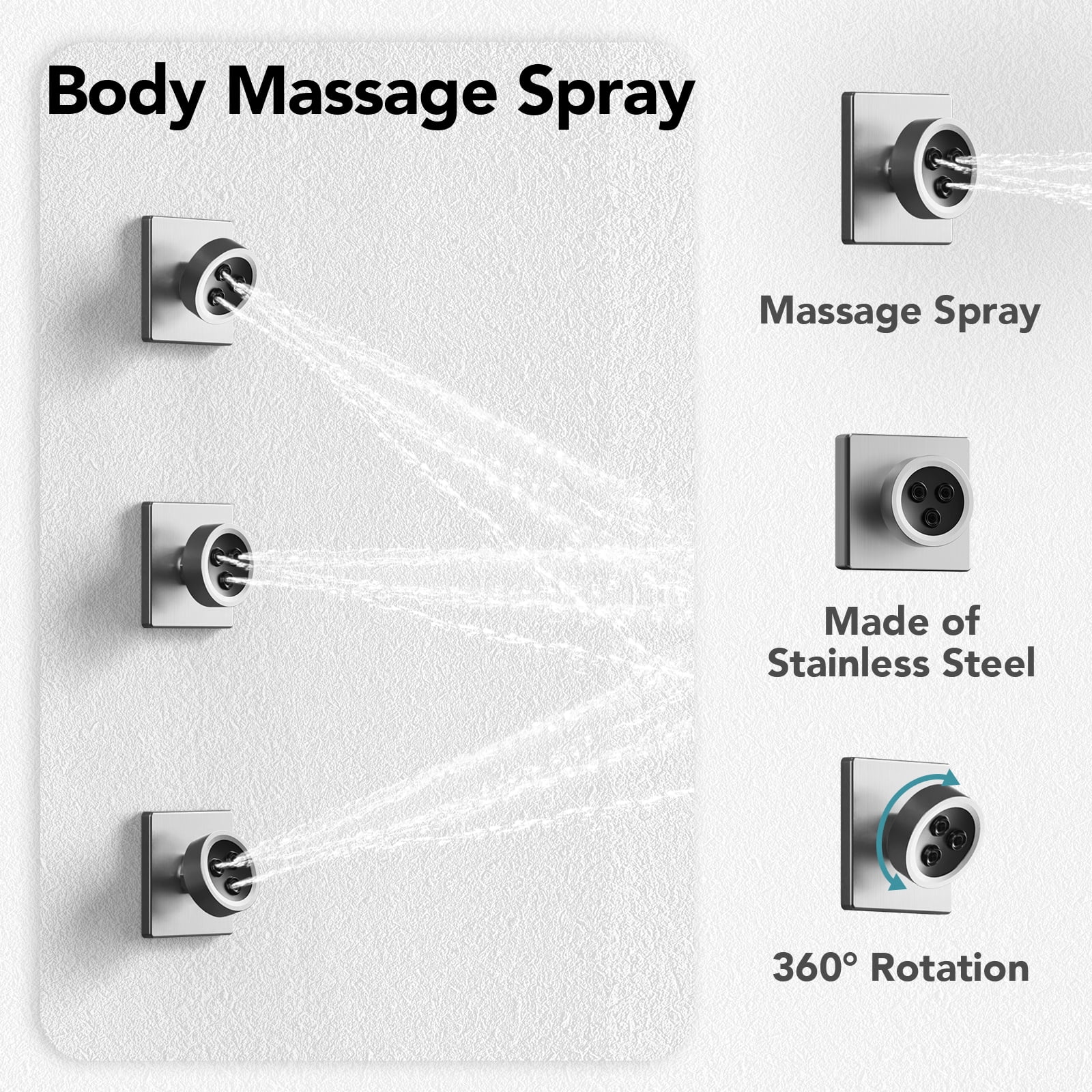 EVERSTEIN Dual Heads Thermostatic Shower Faucet Set 12" Rainfall & High Pressure 6" Fixture Shower System with Rough-in Valve Side Jets Spray Brushed