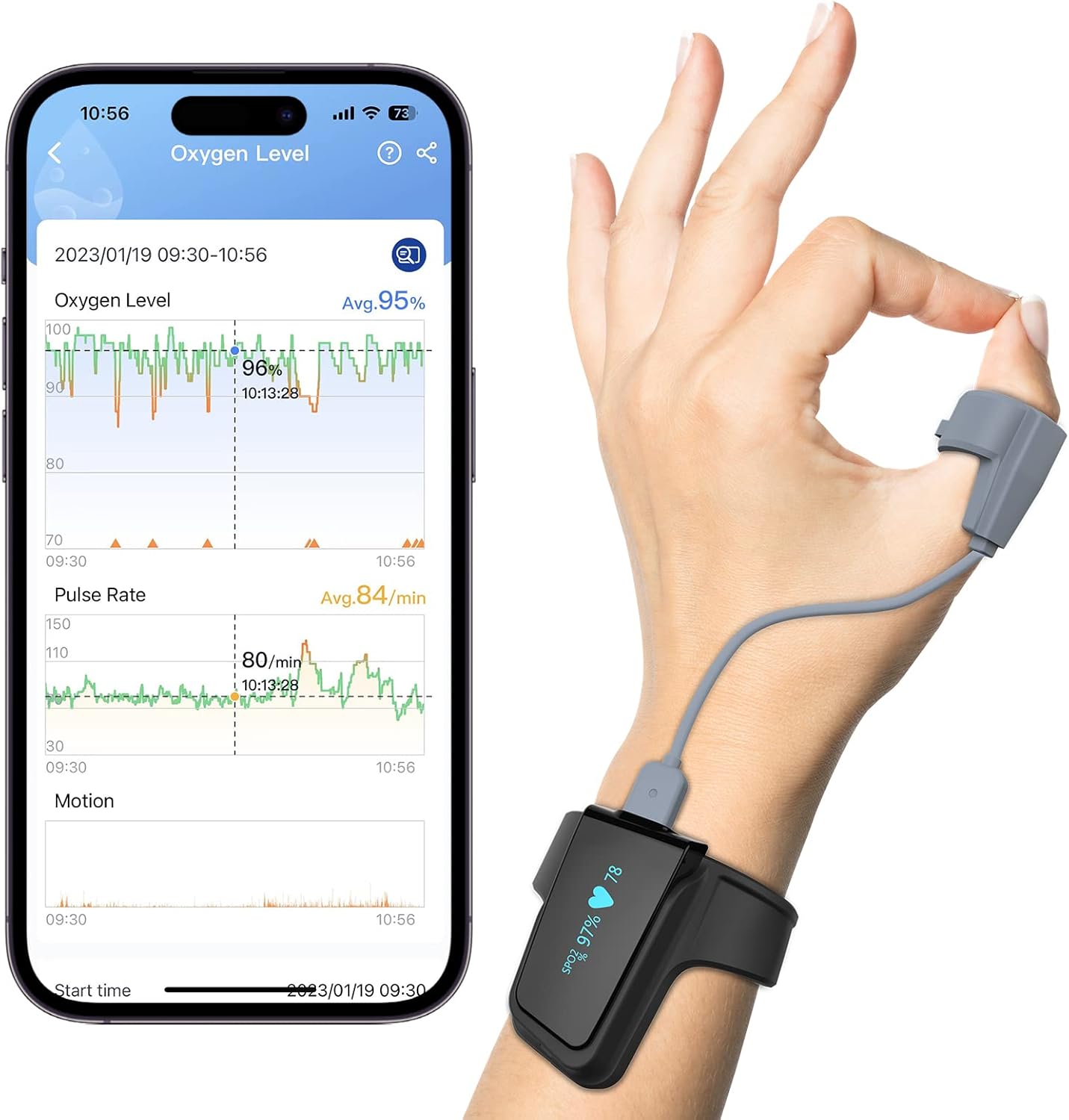 Wellue O2 Pulse Oximeter with Smart Reminder | Blood Oxygen Saturation Monitor for SpO2 and Heart Rate Tracking Continuously