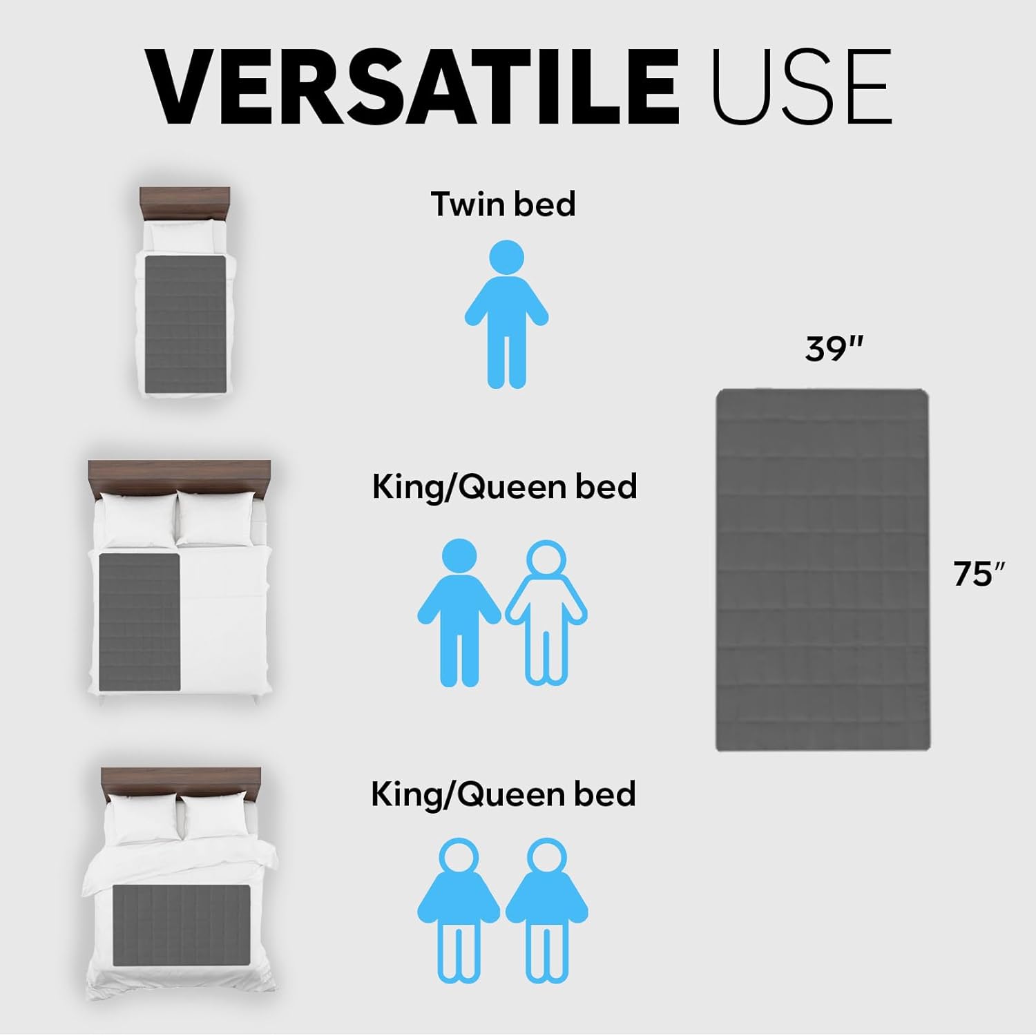 Adamson B10 Gray Bed Cooling System - Twin 75” L x 39” W - New 2024-100% Cotton Mattress Cooling Bed Pad for Night Sweats