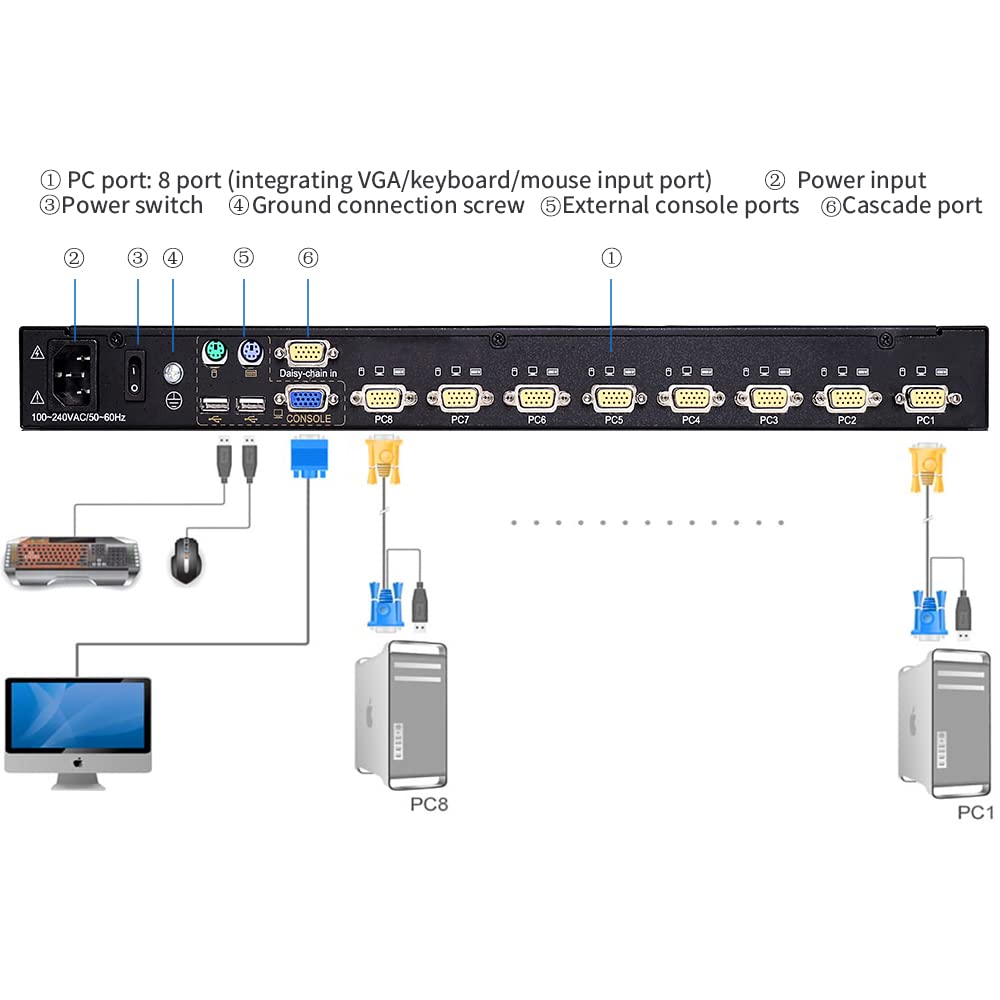 8-Port Rack Mount KVM Console with 19" LCD Monitor,Keyboard and Touchpad,VGA KVM Drawer w/Cables&Hardware