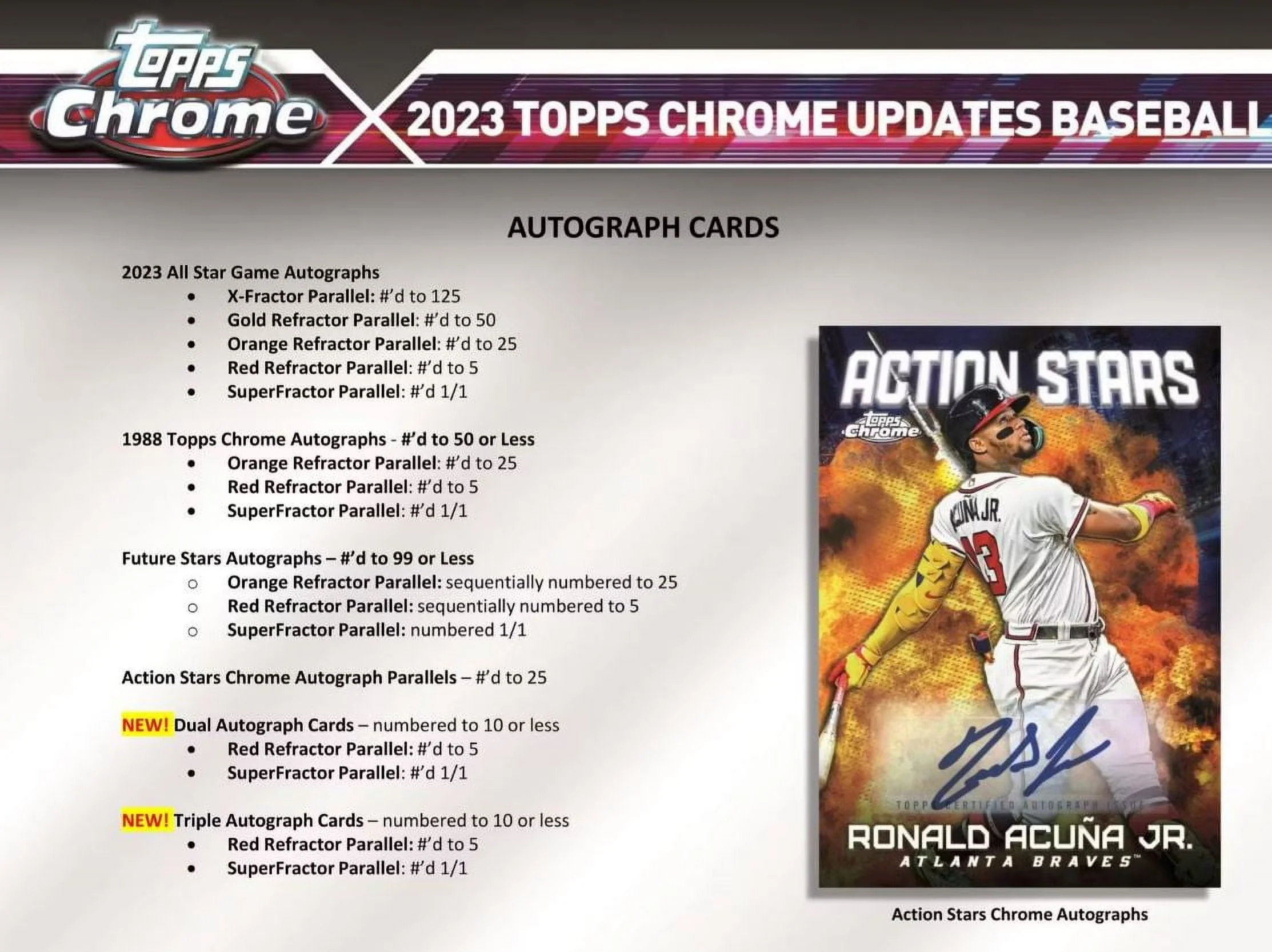 MLB 2023 Chrome Update Series Baseball Trading Card HOBBY Box