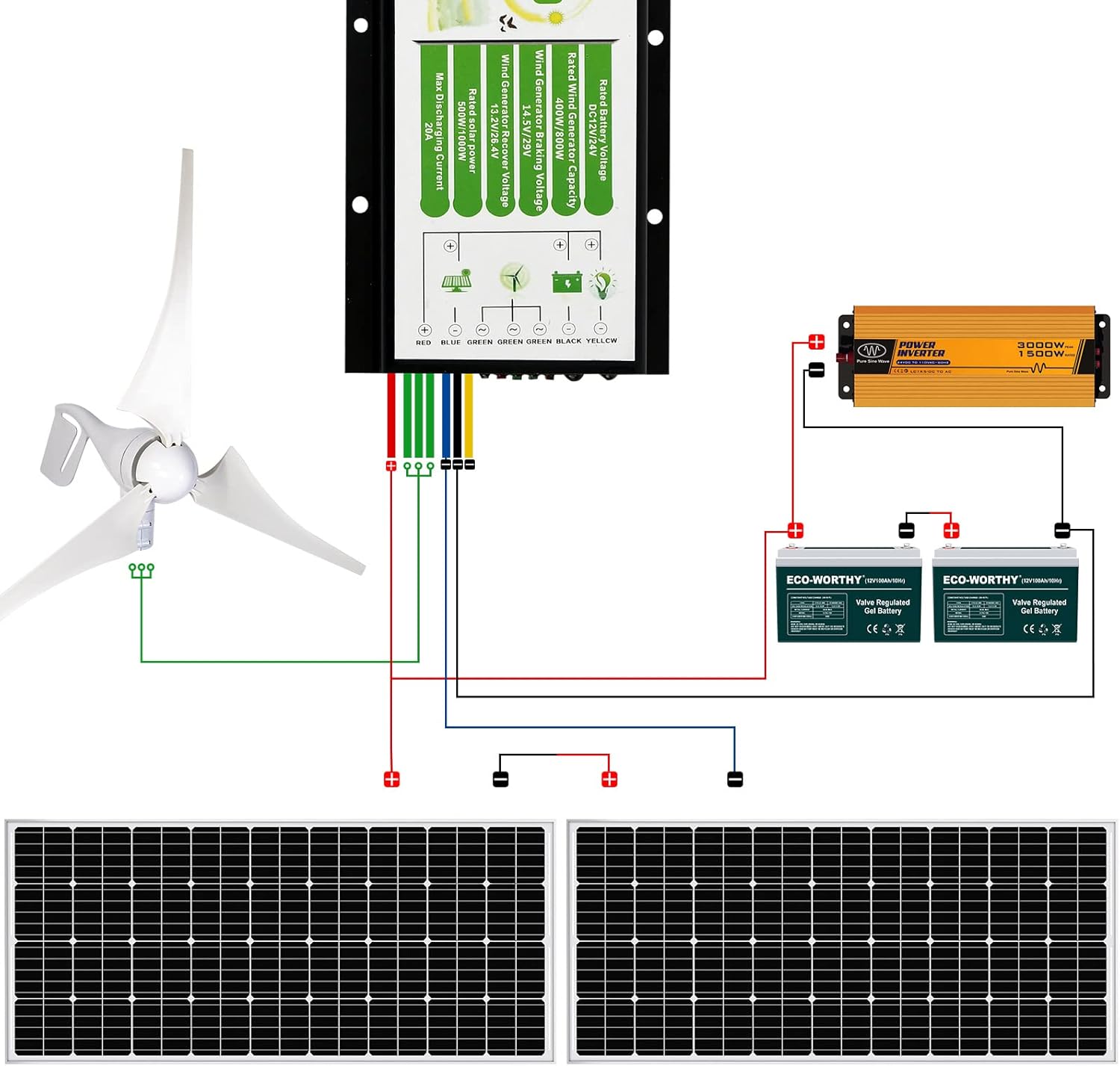 ECO-WORTHY 1200W Solar Wind Complete KIT: 1pc 400W Wind Turbine + 8pcs 100W Mono Solar Panel + 2pcs 100AH Battery + 1500W Inverter + 1pc Combiner Box
