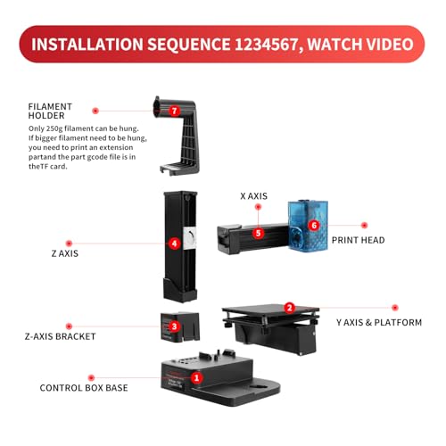 Mini 3D Printer for Beginners with 4 Colors PLA Filament, Portable FDM DIY 3D Printing Machine with TF Card Reader, Easy Setup, 0.4mm Nozzle