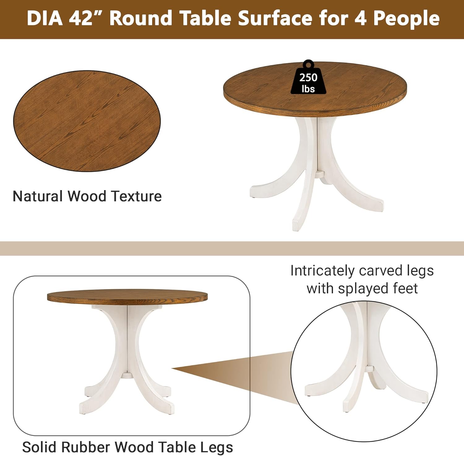 LUMISOL 5 Piece Round Dining Table Set, Wooden Kitchen Table Set with 4 Upholstered Chairs, Framhouse Dining Room Table and Chairs Set for 4, Walnut