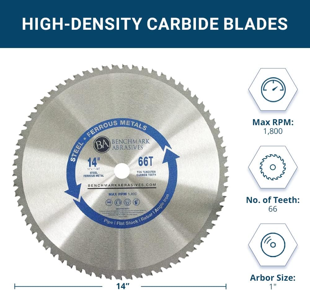 Benchmark Abrasives 14" 80 Tooth Tungsten Carbide Tips Saw Blade for Thin Steel and Ferrous Metals