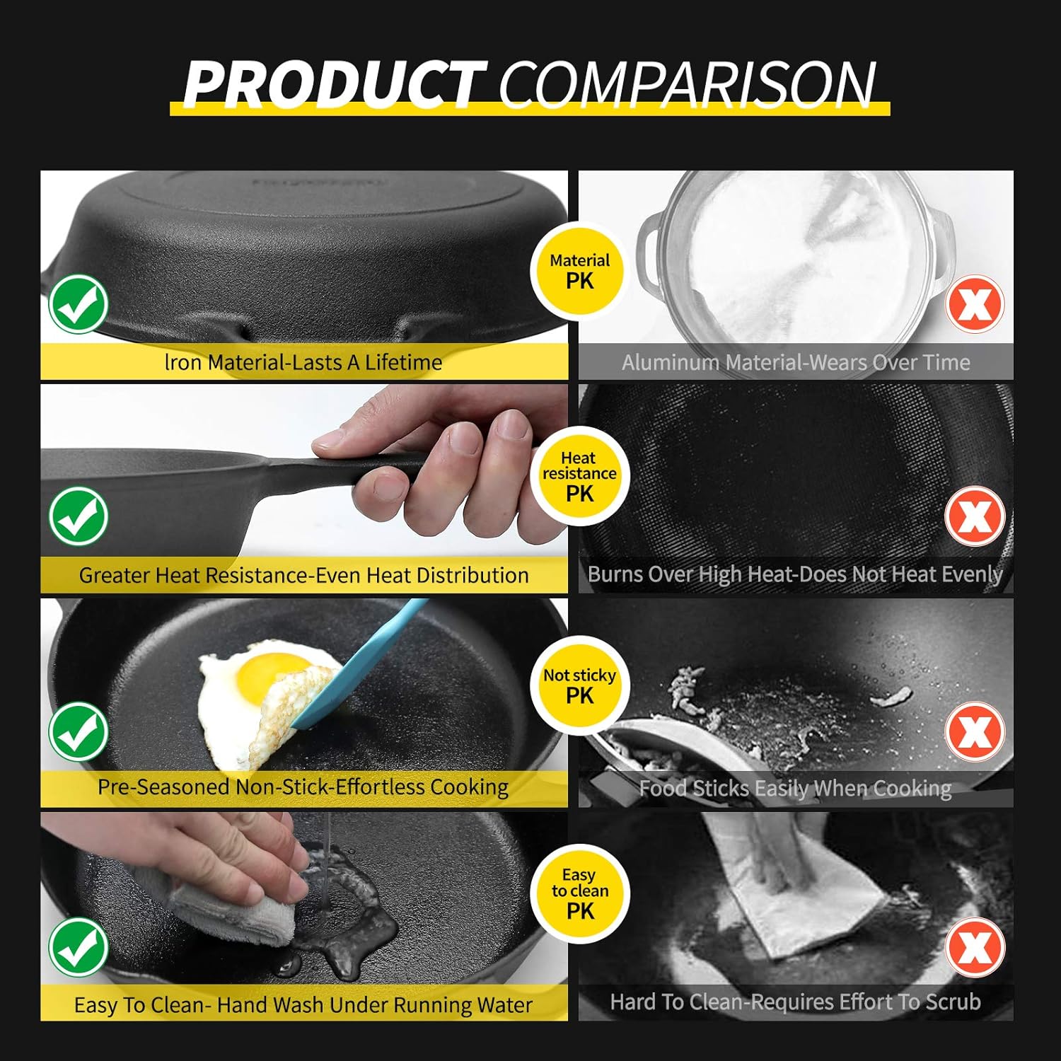 Pre-Seasoned Cast Iron Skillet ,Seasoned Large 15 Dual Handle Frying Pan, Cast Iron Pan for Bread, Baking,Pizza, Indoor / Outdoor Cooking, Camping