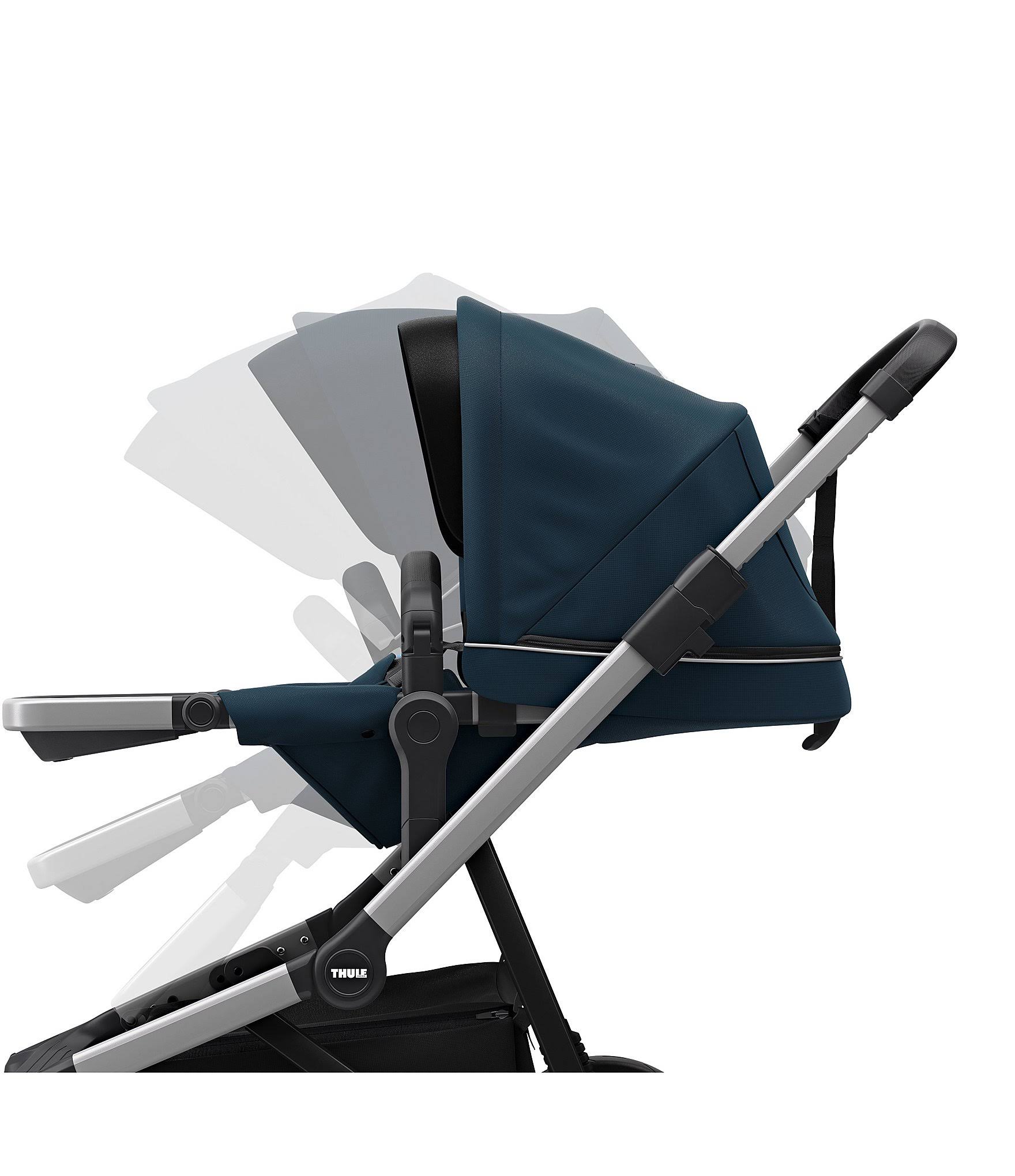 Thule Sleek Stroller - Grey Melange