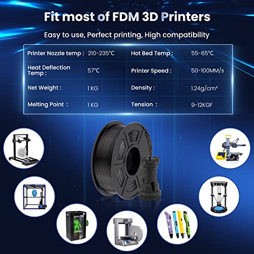 SUNLU 3D Printer Filament Bundle, PLA Plus Filament 10KG 1.75mm, Neatly Wound Filament for Most 3D Printer, 10 Colors, 1kg Spool