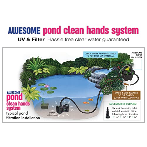 Pennington Aquagarden, Awesome Pond Clean Hands System, Pond Filter, Foam Free, Containing Mechanical & Biological Filtration