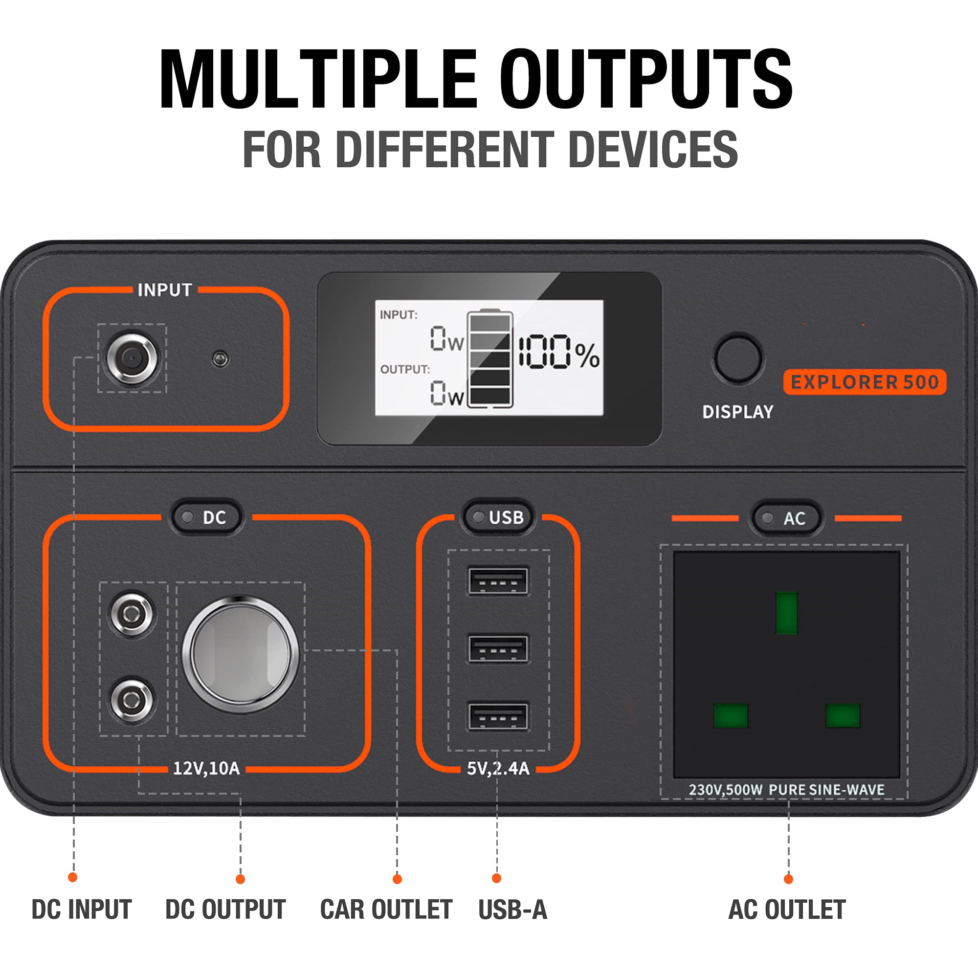 Jackery Portable Power Station Explorer 500, 518Wh Outdoor Backup Mobile Lithium Battery Pack with 230V/500W AC Outlet for holiday RV Camping