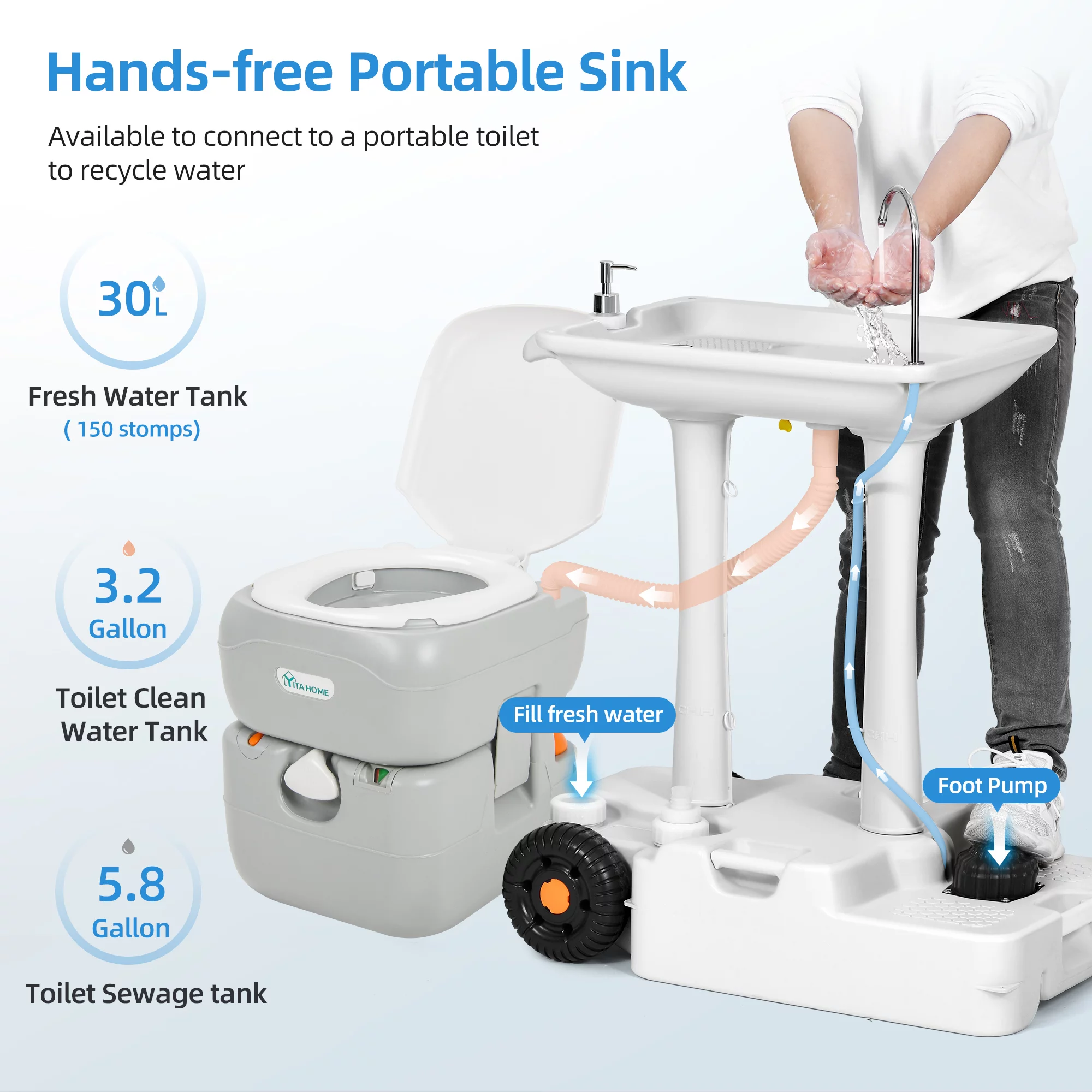Dextrus Portable Sink and 5.8 Gallon Toilet Combo,30L Hand Washing Station