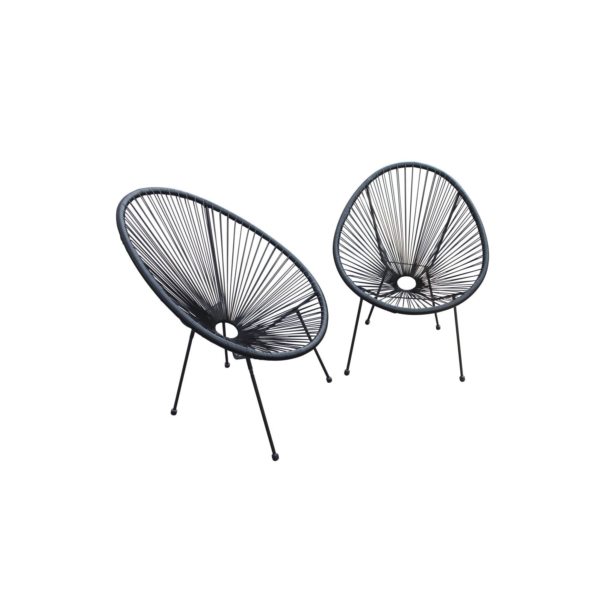 Luxury Living Egg Shaped Papasan Acapulco Indoor Outdoor Chair Set of 2 in Aqua