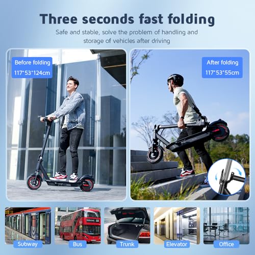 iScooter Electric Scooter for Adults,50/30 Miles Range, 28 MPH Top Speed, 800/750W Motor, 10" Pneumatic Tires