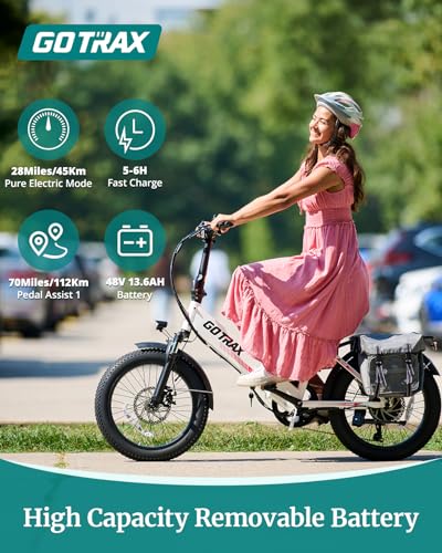 Gotrax 20" Folding Electric Bike with 55 Miles (Pedal-assist1) by 48V Battery, 20Mph Power by 500W, Smart LCD Display and 5 Pedal-Assist Levels