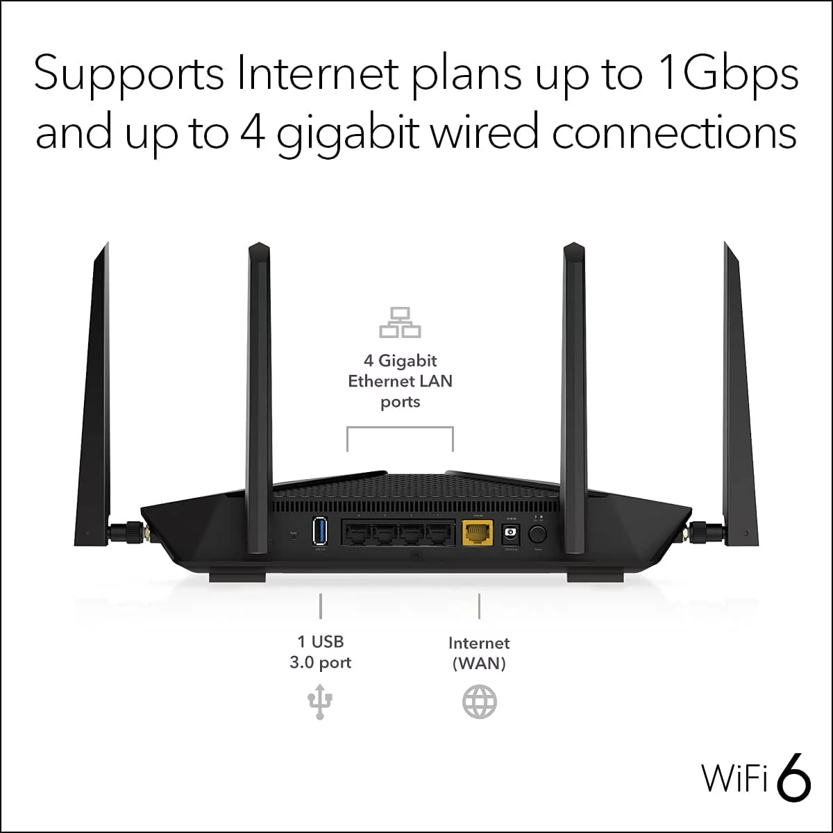 NETGEAR - Nighthawk AX5400 WiFi 6 Router, 5.4Gbps (RAX50)
