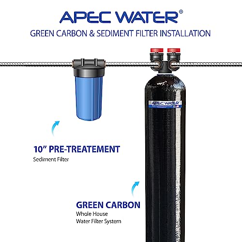 APEC Water Systems GREEN-CARBON-10-FG Premium Whole House Water Filter System Up to 1,000K Gallon, Removes Chlorine, Chloramine
