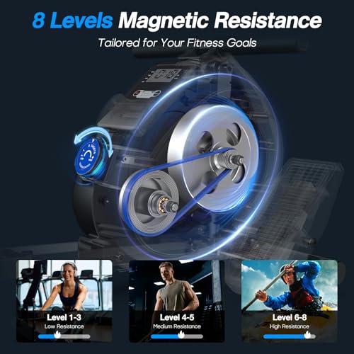WELLFIT Rowing Machine for Home - Magnetic Rowing Machines 300lbs Capacity, Quiet Compact Smart Indoor Rower with Adjustable Resistance