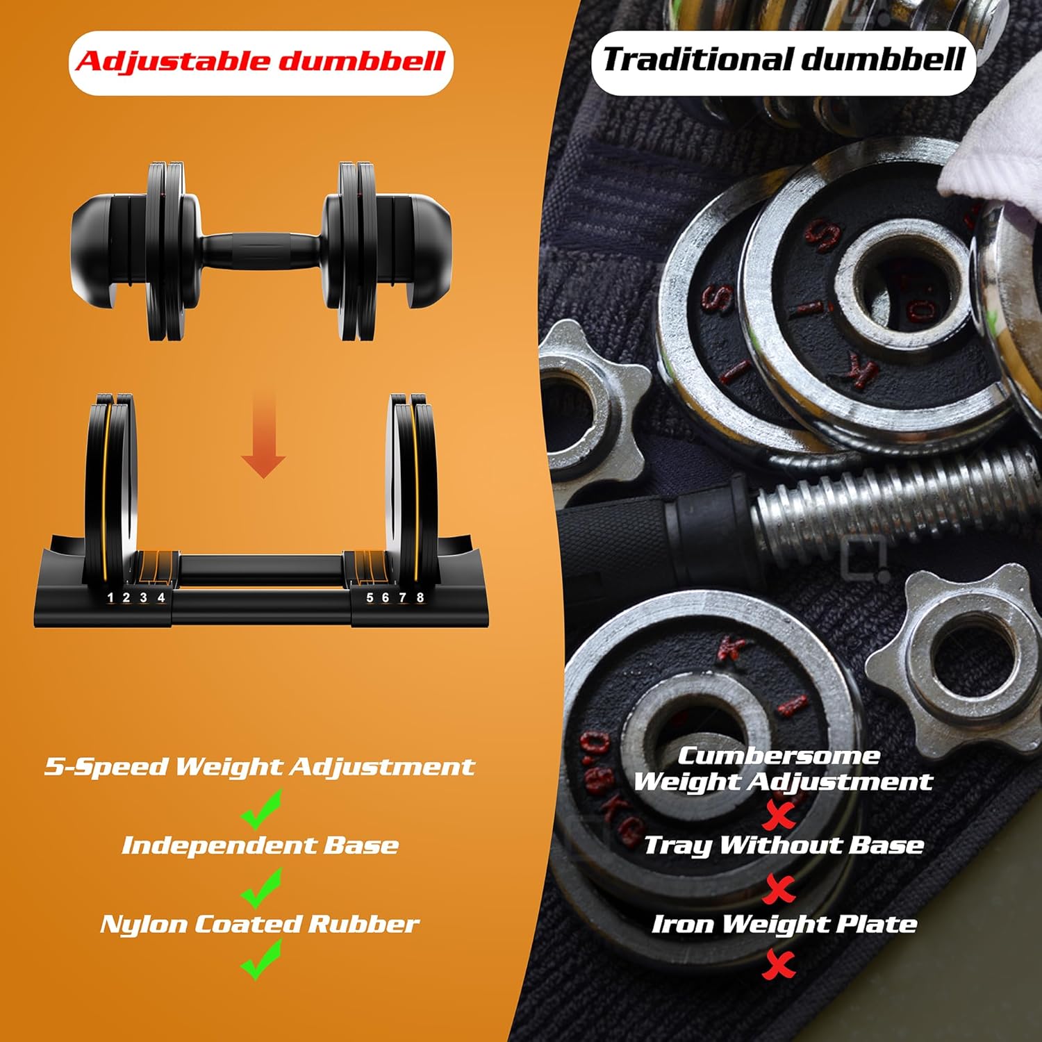 Adjustable Dumbbell, 2PCS 52lb Dumbbell Set with Tray for Workout Strength Training Fitness