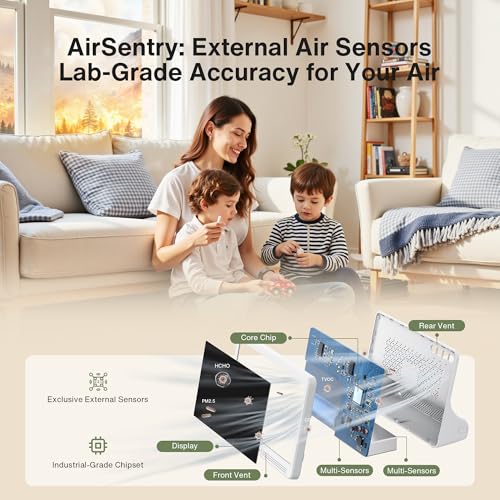 bonoch 16 in 1 Air Quality Monitor Indoor 7" Display 9 AQI+7 AQI Alerts Air Quality Tester for CO2, TVOC, PM2.5 PM1.0 PM10, HCHO