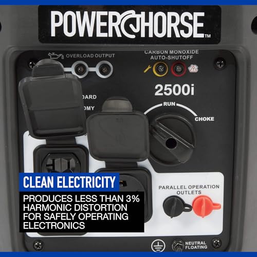 Powerhorse Inverter Generator, 5000 Watts