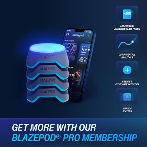 BlazePod Reaction Training Platform Improves Reaction Time and Agility for Athletes, Trainers, Coaches, Physical & Neurological Therapists